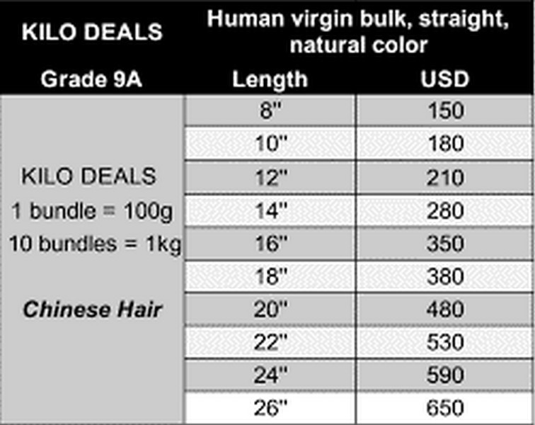 Differences-between-Vietnamese-Hair-and-Chinese-Hair